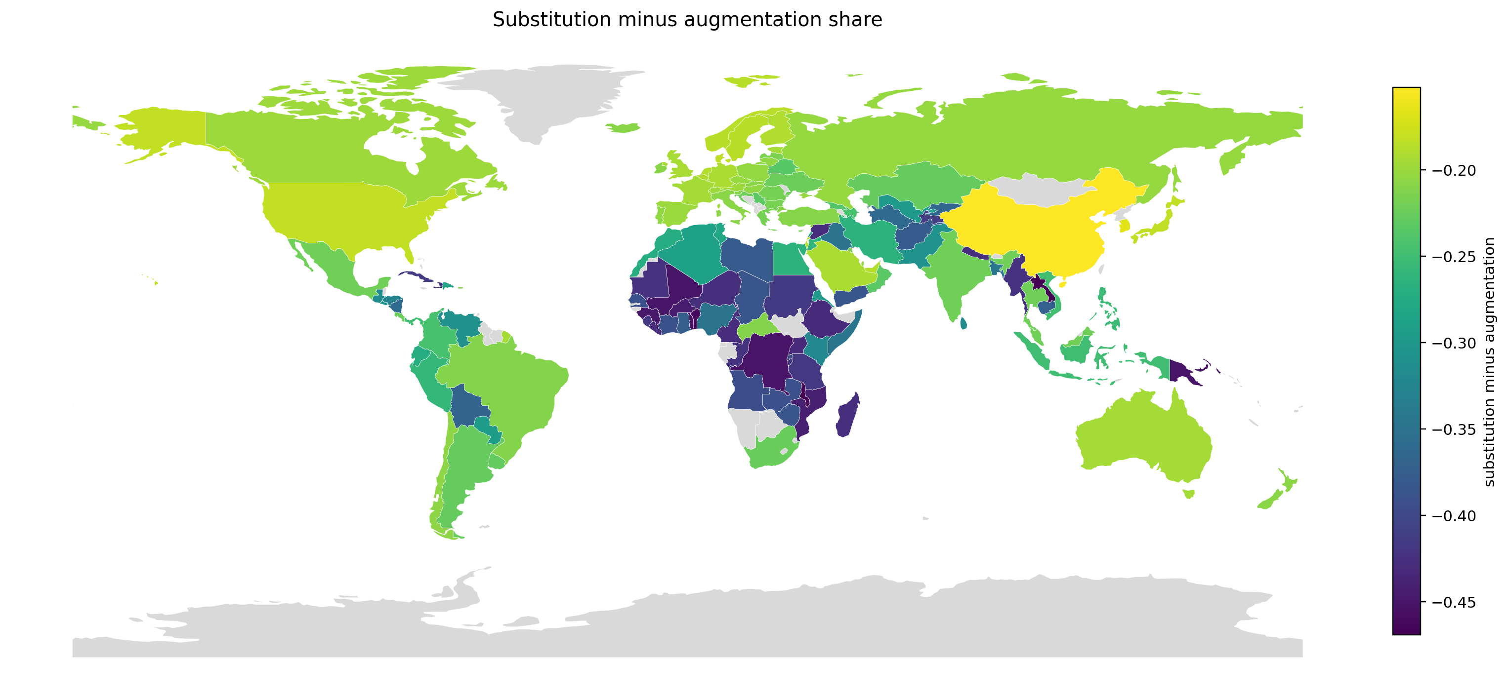 Country map of substitution versus augmentation balance